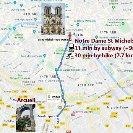 Paris 28m2 With Private Garden